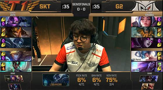 视化呈现投 视化呈现投