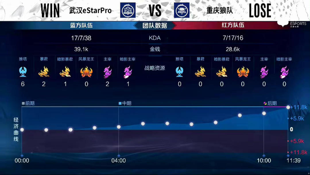 台面 台面